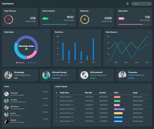 Adminto   Responsive Admin Dashboard Template